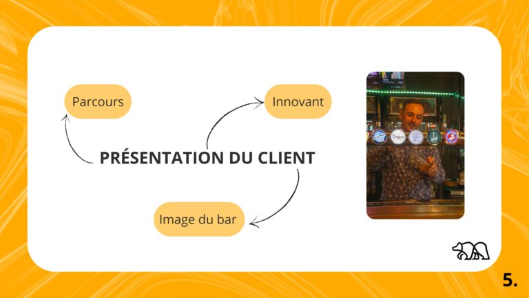 Projet 2 - craft bear-compress├®-images-4