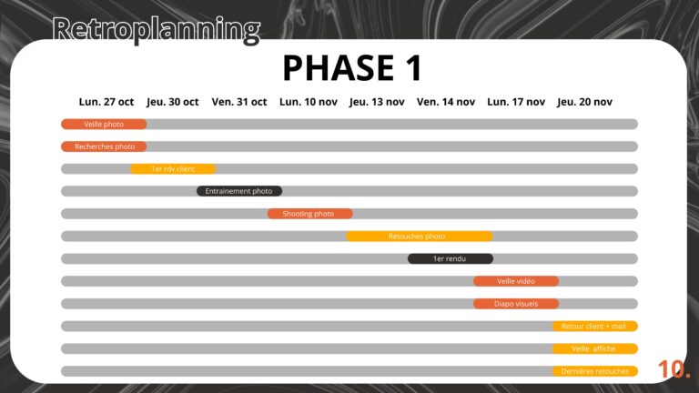 Projet 2 - craft bear-compress├®-images-9