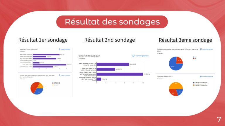 Sortie etudiant-images-6