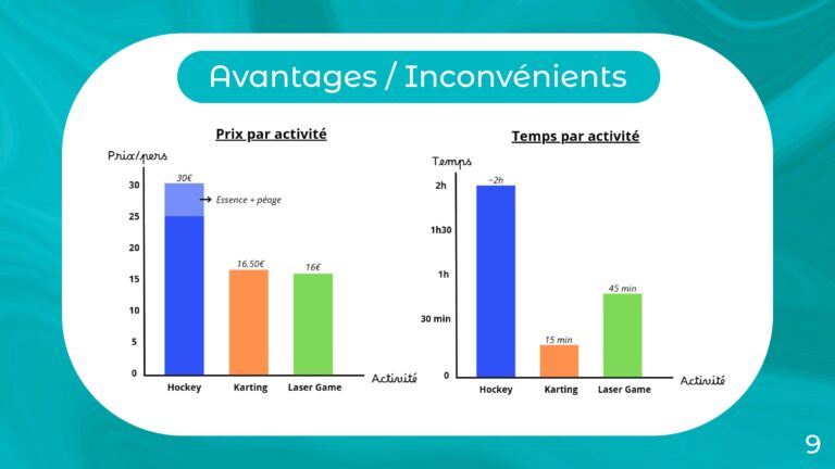 Sortie etudiant-images-8