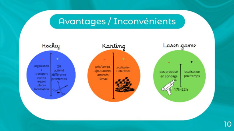 Sortie etudiant-images-9